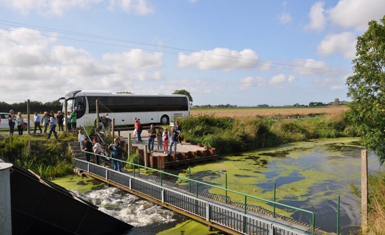 circuit des wateringues